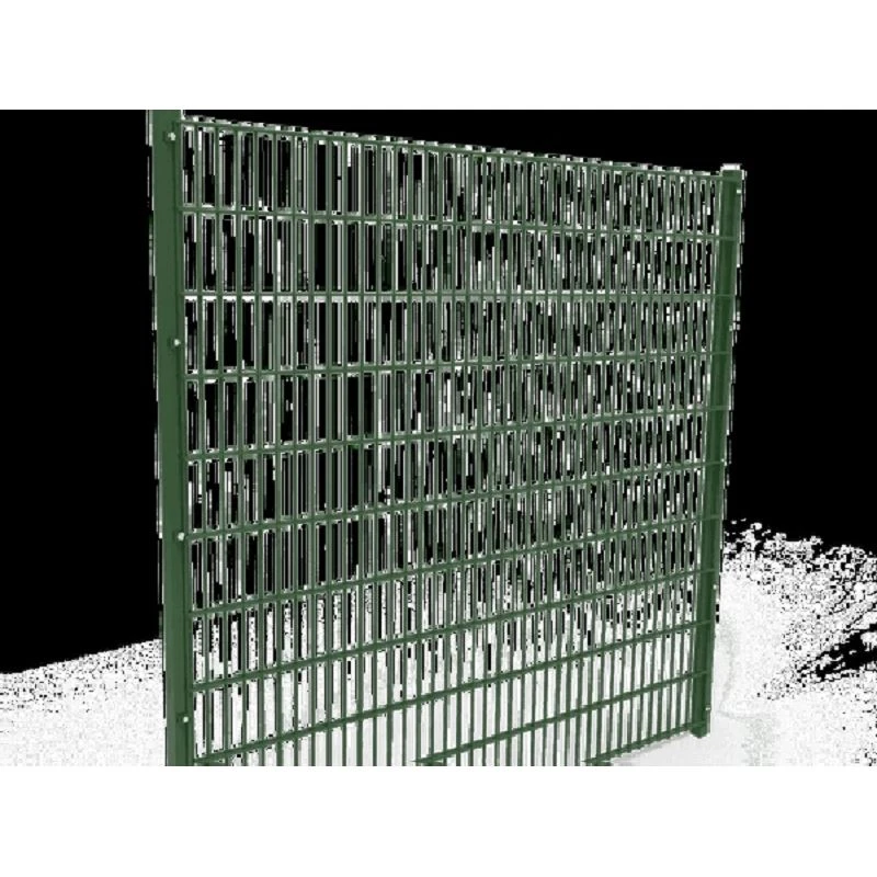 2D Panels
