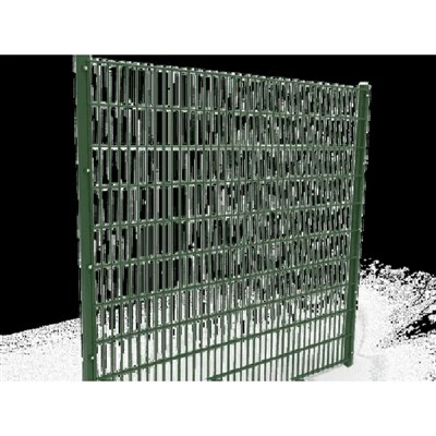 2D Panels